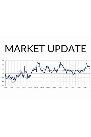 Market Update