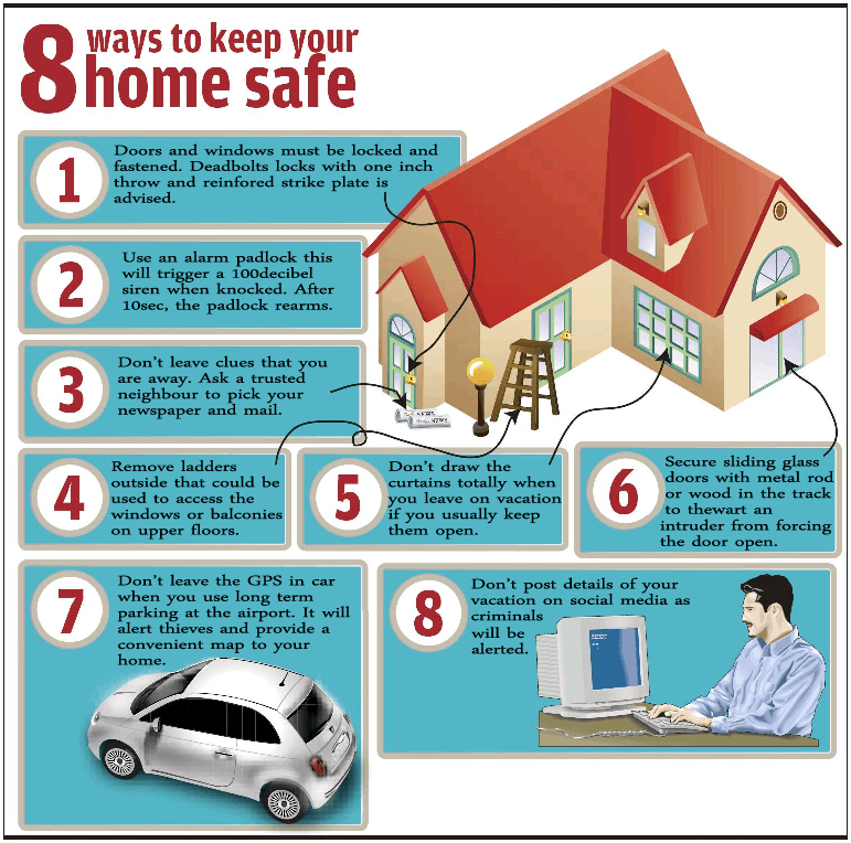 Chart to keep your home safe
